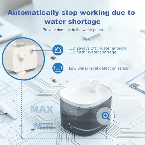 ANDOLL HOME Cat Water Fountain 105oz/3L Pet Water Fountain - Quiet Dog Water Fountain with Water Level - Flowing Water to Provide Fresh Water- No Sputter, Easy Cleaning (Snow White, 3L)