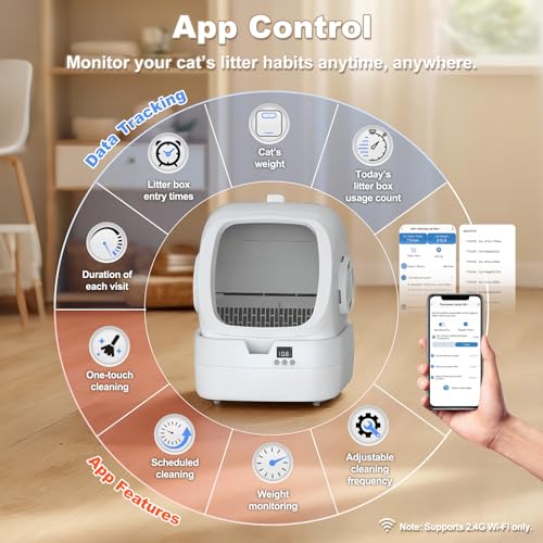 Mintakawa Automatic Cat Litter Box Self Cleaning - APP Control and Weight Monitoring - Ultra-Quiet, Suitable for Medium Cats and Kittens, Safe Anti-Pinch Litter Box (Assembly Required) - White