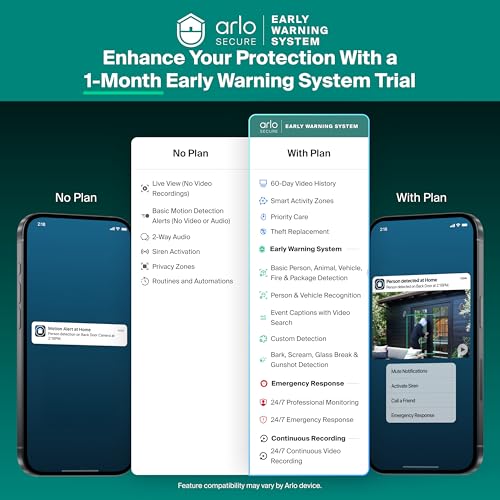 Arlo Essential Indoor Security Camera 2K (3rd Gen, 2025 Release) - Wired Plug-in Power, Person Recognition, Animal Detection, 1-Month Trial of Secure Plan, Automated Privacy Shield, 2 Cam, White