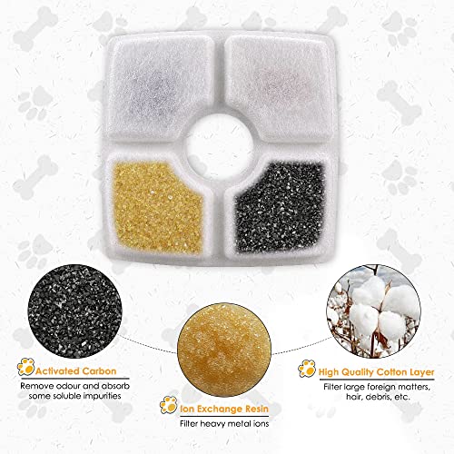 Comsmart Pet Fountain Filter Set, 3 Triple Filtration System Replacement Cat Water Fountain Filters for Square 84oz/2.5L Automatic Pet Fountain Cat Water Fountain (Pack of 8)