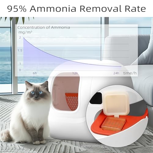 waatoos 6 pack N50 Odor Eliminator 1.0, deodorizer control cat litter box