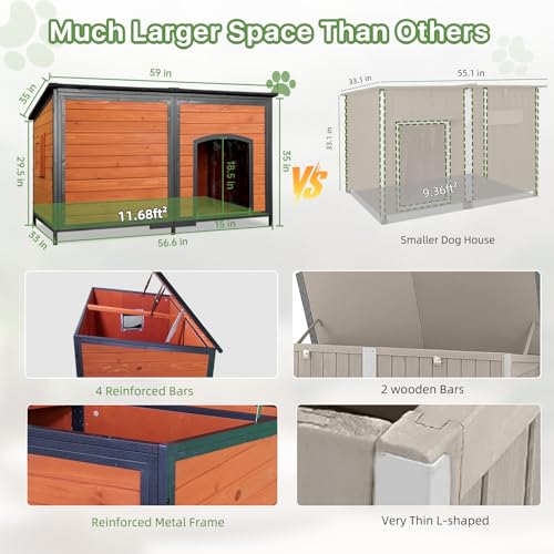 Extra Large Dog House Outdoor Weatherproof Dog Shelter Large Wooden Insulated Houses with Upgrade Anti-Chewing Iron Frame