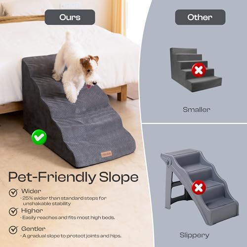 Miorun Extra Wide Dog Stairs for Large Dogs Up to 80lbs, 25" Pet Steps for High Bed with Washable Cover, 5-Step Foam Bed & Couch Ladder for Small Medium Dogs & Senior Cat, Gray