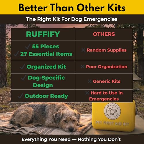 Ruffify Dog and Cat First Aid Kit – Vet Approved, 74 Essential Items Pet Emergency Kit Accessories for Car, Travel, Hunting, Hiking & Camping Gear with Mini Pouch for Home, Office & Outdoor Adventures
