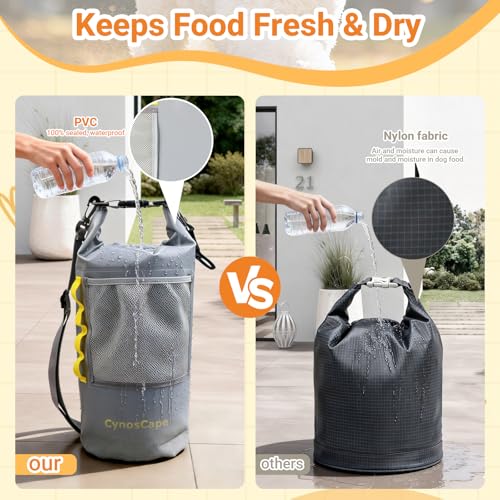 CynosCape Dog Food Storage Bag for Camping Trips,Road Travel,Dog Boarding,Overnight Kibble Bag Carrier 10L,Portable,Leak-Proof,Airtight,Odor-Resistant,Wipe Clean (Bowl Not Included)