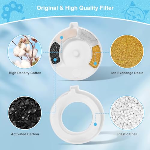 4 Pack Replacement Filters for 3.6L/4.6L/6L/8L Gravity Pet Water Dispenser, YOIHABV Dog Water Filter Replacement, Triple Filtration Pet Fountain Filter, Water Feeder Filter for Cat and Dog(1 Brush)
