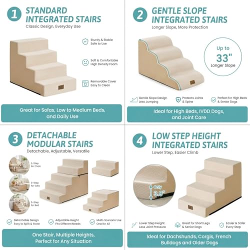 COZY KISS Dog Stairs for Small Dogs, 4 Tier Wider Pet Stairs for Couch and Beds, 17.7" H Non-Slip Dog Steps for Old Cats, Puppy, Small Medium Dogs, 17.7x23.6x17.7 inch, Beige