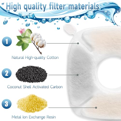 OPISICEN 18 Pcs Cat Fountain Filters Replacement Compatible with VEKEN 95oz/2.8L, 67oz/2L, 135oz/4L Pet Fountain