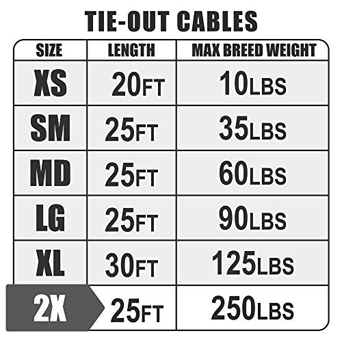 BV Dog Tie Out Cable 25 Feet - Heavy Duty Dog Lead Up to 250 Pounds - Reflective & Rust-Free with Quick Release Swivel Clips & 360° Rotating Clasp - Tangle-Free Dogs Runner for Yard (Grey, Single)