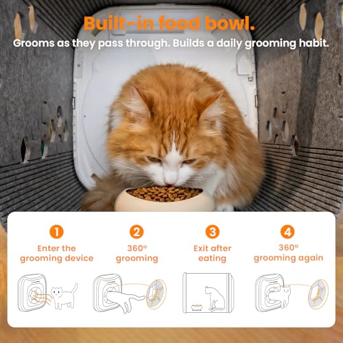 PawSwing Cat Self Groomer Neo with 360° Skin Friendly Brush Self Cleaning Automatic Fur Collection Grooming House for Hairball Control and Shedding Relief Autocomb Cat Auto Grooming Box for All Cats