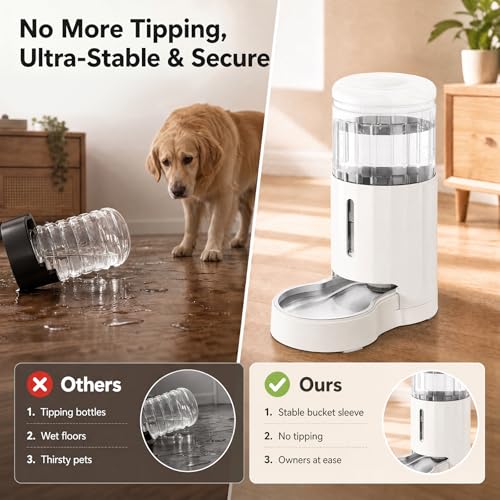 CZPET Automatic 7L Dog and Cat Water Dispenser with Stainless Steel Bowl Gravity Waterer,100% BPA-Free,Large Capacity and Drinking Area Noise-Free for Pets