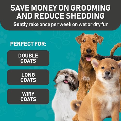Maxpower Planet Pet Grooming Brush and 2X Grooming Gloves Combo - Double Sided Dematting, Deshedding Undercoat Rake for Dogs and Cats - Reduce Shedding Easily - Blue