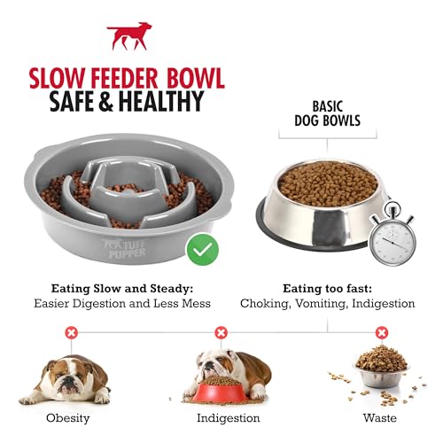 Tuff Pupper Slow Feeder Insert Bowl | Puzzle Maze Slows Down Eating | Elevated Feeder Tray Bowls | Standalone Dog Bowl | Pet Bowls Insert | Easy Clean Dishwasher Safe (2 Cups - Fits 7.5-8 Inch Hole)