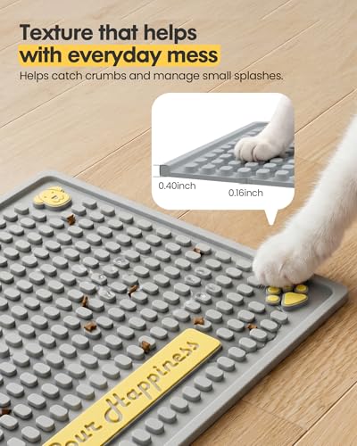 Tomxcute Non-Absorbent Cat Water Fountain Mat, 19.7" x 14.2" Extra Thick Waterproof Pet Feeding Mat, Heavy-Duty PVC Floor Protector for Active Drinkers, Raised Edge Tray for Food and Water Bowls, Grey
