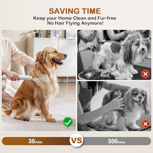 Ozumek Dog Grooming Vacuum, Dog Grooming Kit, 3 Suction Modes Dog Brush Vacuum with 5 Pet Grooming Tools (Alabaster)