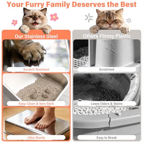 Stainless Steel Cat Litter Box with Lid, XL Metal Litter Box, Extra Large Litterbox for Big Cats, High Sided | Easy Cleaning | Odor-Free Includes Scoop and Mat