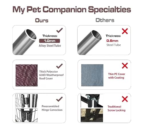 My Pet Companion 8'*4'*5' Dog Kennel Outdoor with Roof Cover for Large Dogs Heavy Duty Dog Fence Welded Wire Catio Retriever Dog Playpen