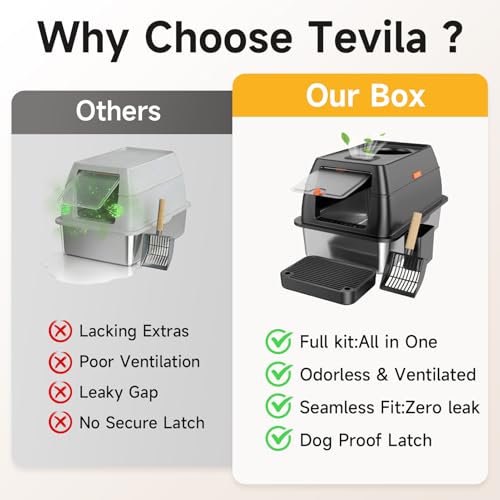 Tevila Extra Large Stainless Steel Litter Box with Lid, High Sided Enclosed Metal Cat Litter Pan, Dog Proof Front Entry Top Exit, Odor Control Easy Clean Leak Proof, Includes Scoop & Step, Black