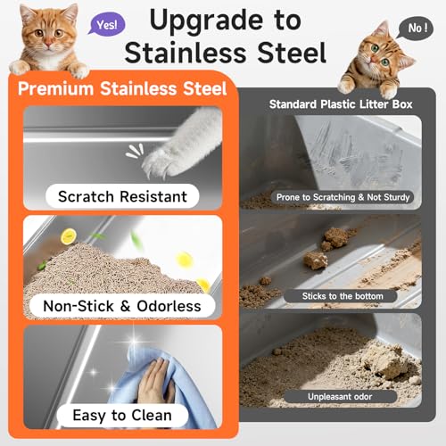 Stainless Steel Cat Litter Box, Odor Free Metal Litter Box with High Sides Lid, Open Top Low Entry Litter Pan Include Scoop Easy Cleaning Anti-Scratch Kitty Cat Box Anti-Urine Leakage, Non-Sticky