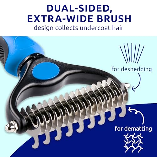 Pat Your Pet Deshedding Dog Brush For Shedding – Cat Brushes For Indoor Cats, Double-Sided Cat Brush Deshedding & Grooming Tool For Long Haired And Short Haired Dogs, Skin-Friendly