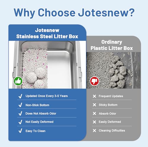 Jotesnew 2 Pack XL Stainless Steel Cat Litter Box with Lid and High Sides, 24" L x 16" W x 12" H Extra Large Metal Cat Litter Boxes for Big Cats, Leak-Proof, Non-Stick, Odor-Resistant, Includes Scoop
