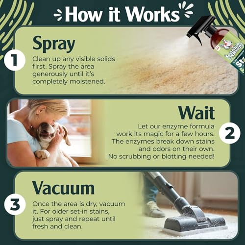 Sprinkle & Sweep: Pet Stain & Odor Enzyme Spray - 24oz - No Scrubbing Concentrated Formula, Dog & Cat Urine & Mess Destroyer, Carpet Spot Cleaning