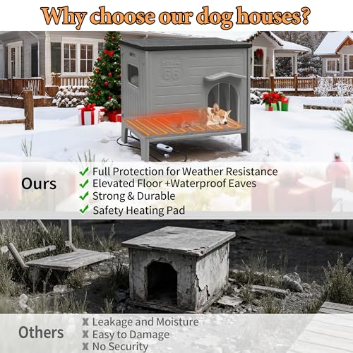 Heated Dog House for Outside Weatherpoof Plastic Dog Houses Outdoor Indoor Waterproof Feral/Pet Dog Shelter for Medium and Small Dogs (Grey)