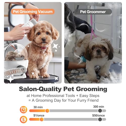 Afloia 6-in-1 Dog Grooming Kit, Pet Grooming Vacuum for Shedding, Dog Hair Vacuum with Clipper Nail Trimmer Grinder, Pet Brush Groomer at Home, Low Noise Cats Hair Remover, 1.5L Dust Cup, White
