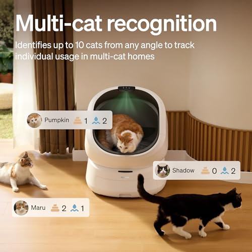 PETLIBRO Automatic Litter Box with AI-Camera Waste Analysis, Auto Odor-Control Self Cleaning Litter Box, Large Open-Top Luma Smart Litterbox with Multi-Cats Recognition, Usage Tracking, Safety Sensors