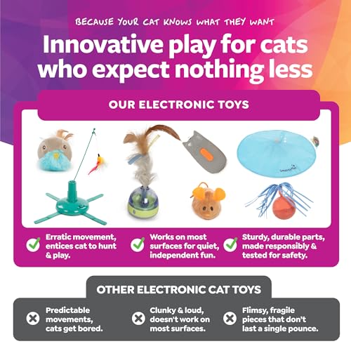 SmartyKat Hot Pursuit Electronic Concealed Motion Cat Toy, Unpredictable Erratic Movement Mimics Prey for Active Hunting for Cats & Kittens, Battery Powered