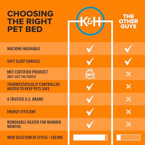 K&H Pet Products Heated Cat Bed Indoor, Thermo-Snuggle Cup Bomber Soft Heated Pet Bed for Large Indoor Cats and Small Dogs, Machine Washable, Waterproof Heated Pad, Safety Listed - 18 X 14in Gray