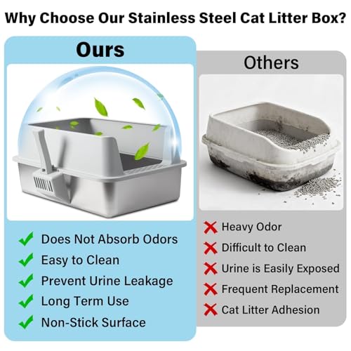 Stainless Steel Litter Box, Extra Large Litter Boxes for Big Cats, XL Metal Cat Litter Box with High Sides Lid, Anti-Urine Leakage, Never Absorbs Odors, Easy Cleaning, Non-Stick, Include Scoop and Mat