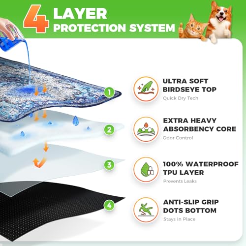 Hompet Cat Litter Mat 2 Pack, 18x28 Machine Washable Trapping Mats for Cats, Super Absorbent & Urine-Proof Cat Litter Box Mat for Floor, Waterproof & Non Slip Kitty Litter Rug