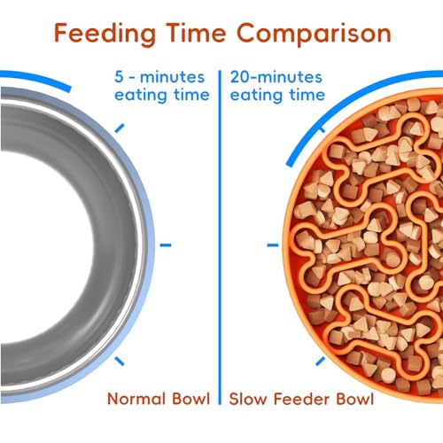 AXEFUN Silicone Slow Feeder Dog Bowl – Orange Bone Pattern | Food-Grade Non-Slip Dog Dish for Anti-Bloat, Fast Eating Prevention, 7.5” x 1.5”, Dishwasher Safe