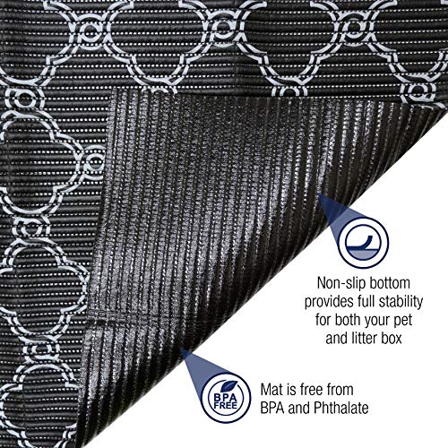Fresh Kitty Durable XL Jumbo Foam Litter Box Mat – No Phthalate, Water Resistant, Traps Litter from Box, Scatter Control, Easy Clean Mats – Black & White 40"x 25", Black/White Quatrefoil (9036)